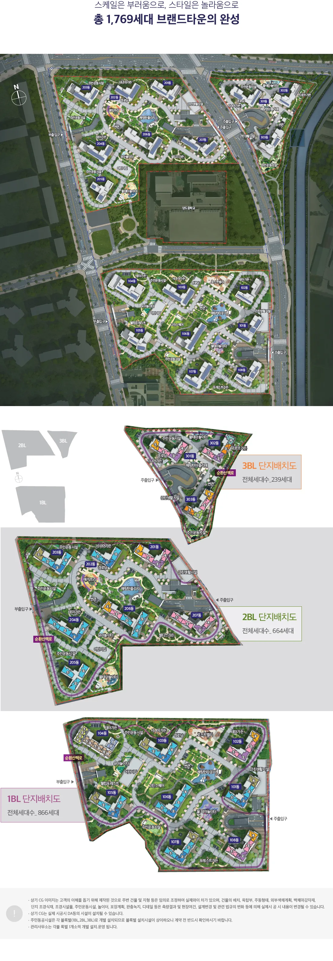 해링턴 플레이스 풍무 단지 배치도 - 총 1,769세대 18개동, 1BL/2BL/3BL 구성, 59㎡/74㎡/84㎡ 전용면적